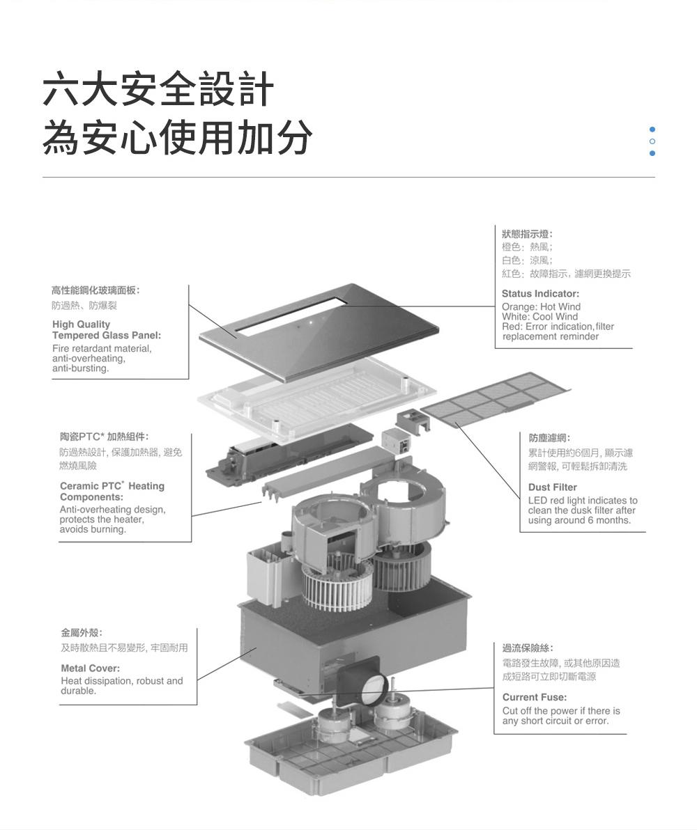 KOHLER K-77317TW-G-MZ 多功能浴室淨暖機